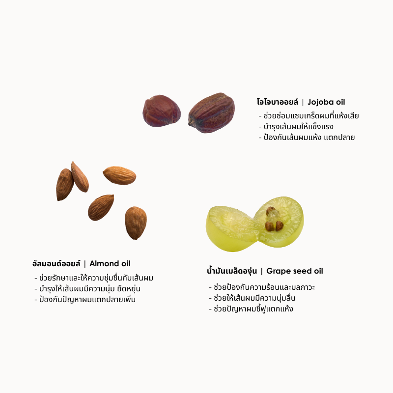 Restore hair coat serum