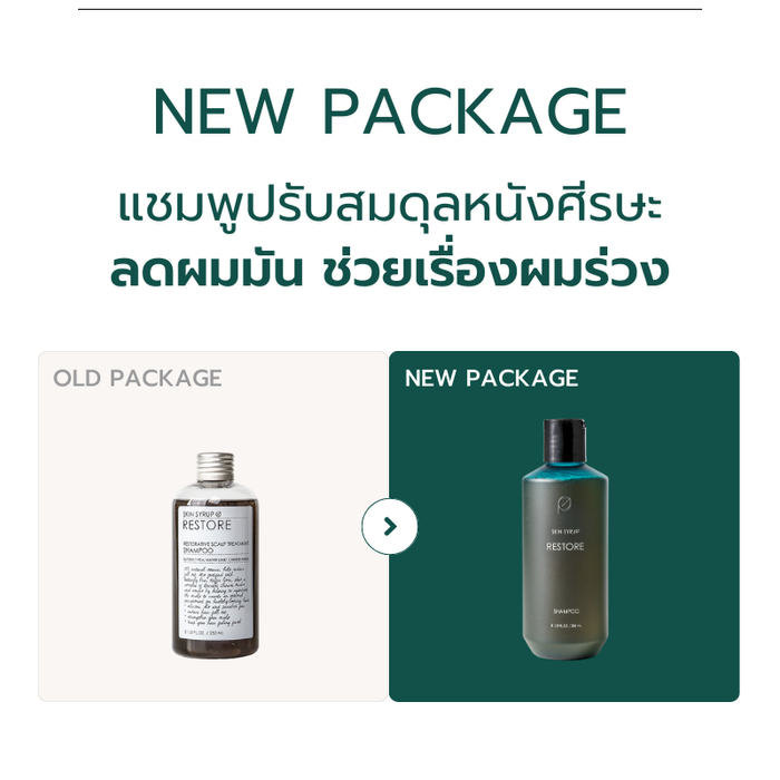All product – SKINSYRUP
