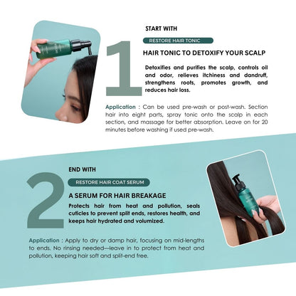 Restore hair coat serum